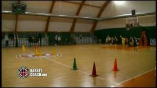 Giochi di lettura nel minibasket