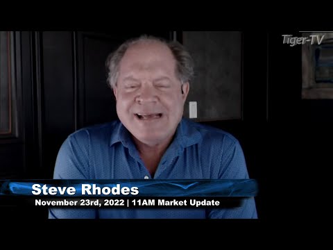 November 23rd 11AM ET Market Update on TFNN - 2022