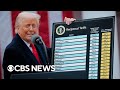 What A 4 3 GDP Increase Shows About The State Of The U S Economy