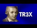 The TR3X Productions Intro History 1999 Present