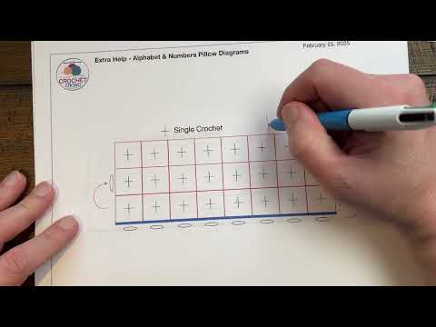 Free Course Learn How to Crochet Easy Alphabet and Numbers Pillows
