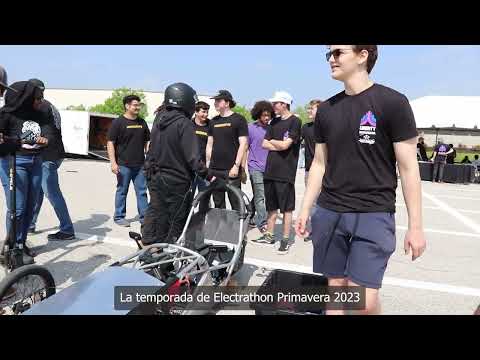 MINDDRIVE 2023 Recap