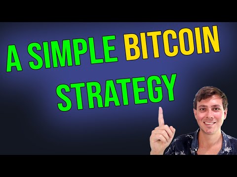 PINE SCRIPT 75 Win Rate on a Simple Pullback Strategy