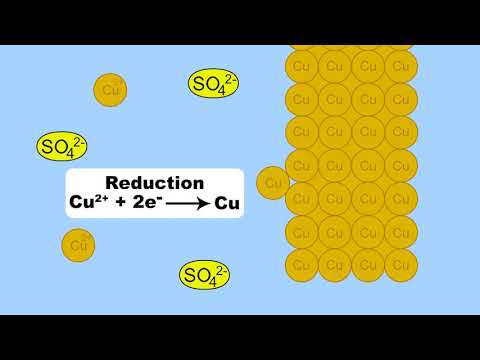 Redox by Peter Weatherall