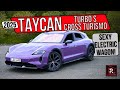 Redline Reviews