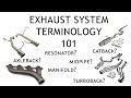 Quickly Clarified - Exhaust System Terminologies Explained in 5 Minutes!