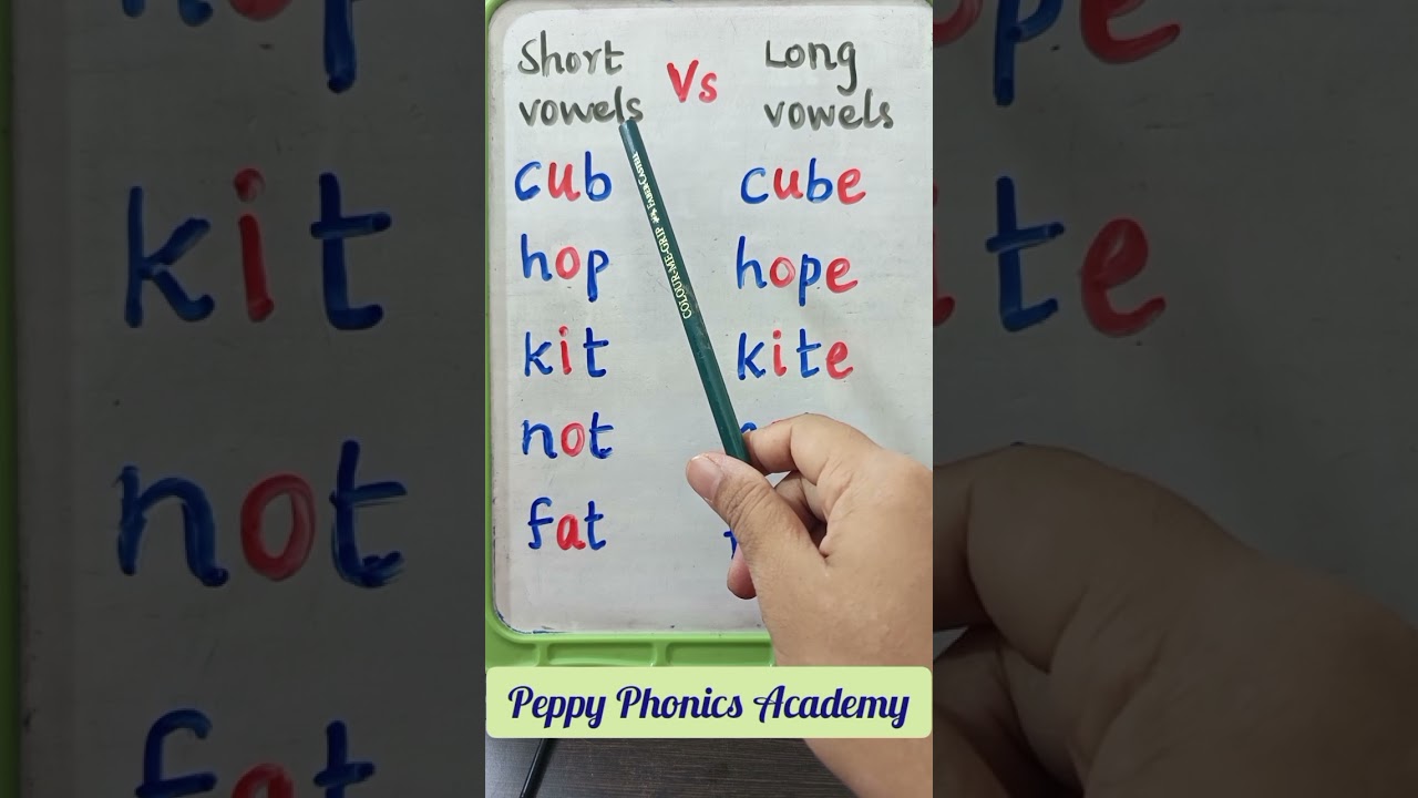 Short Vs Long Vowels