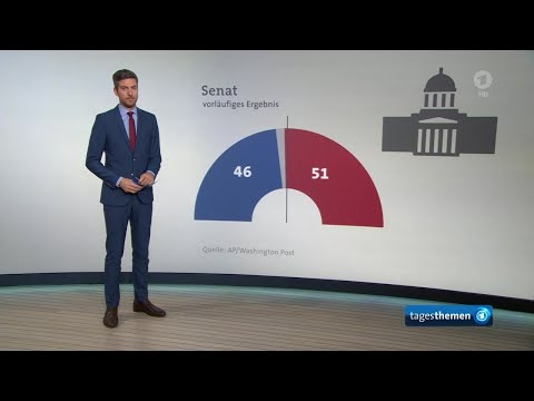 tagesthemen 22:15 Uhr, 07.11.2018