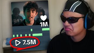 my remix went viral...