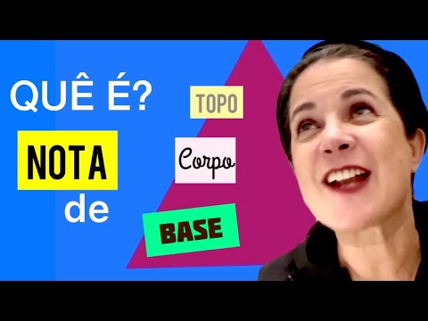 Vídeo: Nota Olfativa: o que é e como identificar no perfume