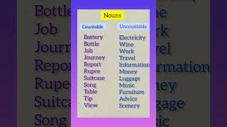 Download lagu Nouns | Countable & Uncountable mp3