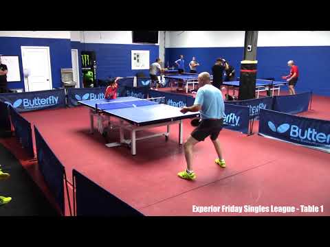 Sid Naresh (2405) vs Janusz Franeczek (2167) - Group RR