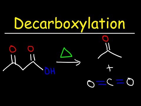 Organic Chemistry Basic Introduction