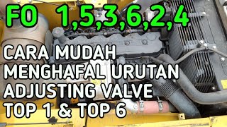 Download lagu ADJUSTING VALVE PADA TOP 1 DAN TOP 6 ALAT BERAT 6 CYLINDER, MEKANIK TAMBANG mp3