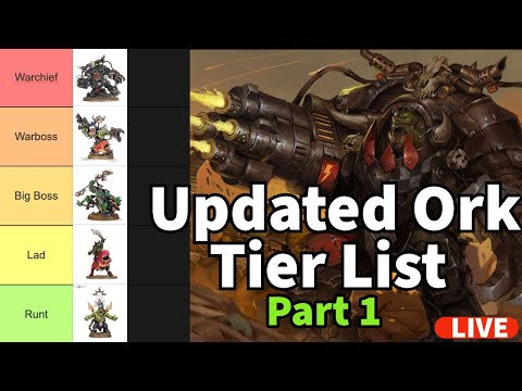 Orks Warhammer 40k Tier list Part 1: Characters 