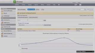 Quest Diagnostics Labs on iPad, iPhone and web | drchrono