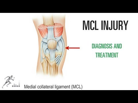 MCL tear of the knee: Injury, diagnosis, treatment
