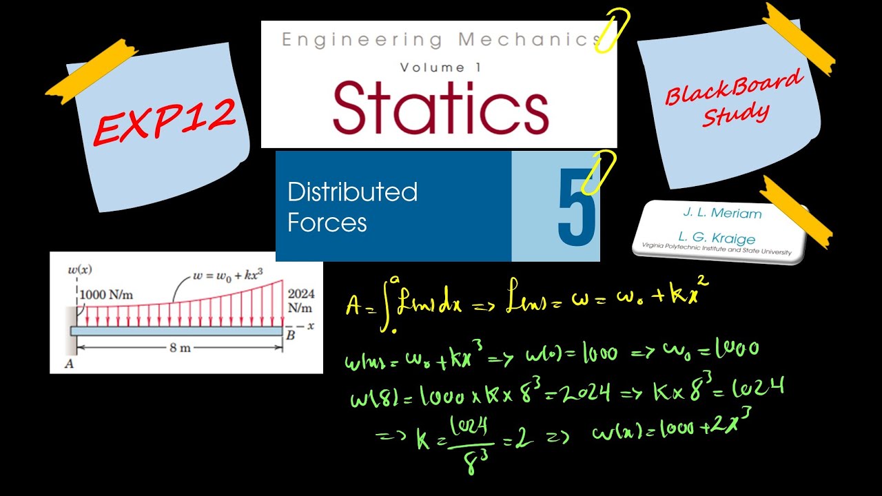 Chapter 5 : Sample Problem 12