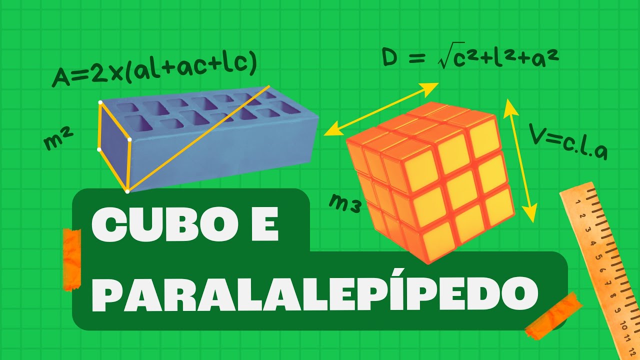 COMO CALCULAR o Volume, Área e Diagonal de um Cubo e Paralelepípedo!