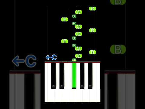 Solas by Jamie Duffy  | EASY Piano Tutorial #TikTok