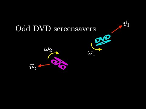 Next generation DVD screensavers