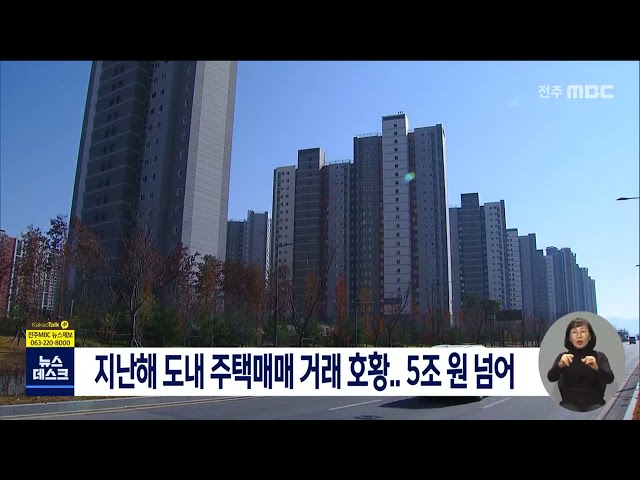 지난해 도내 주택 매매 거래 호황