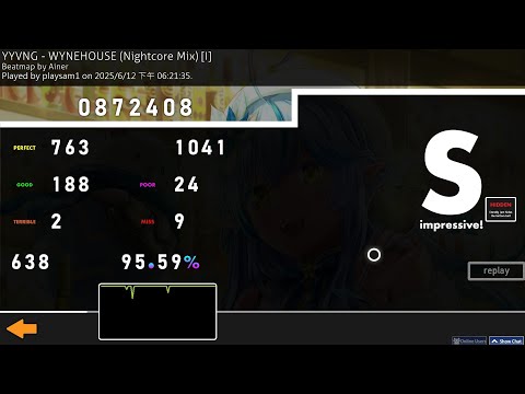 YYVNG - WYNEHOUSE (Nightcore Mix) 4.2星 HD