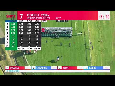 Golden slipper 2021 Stay inside