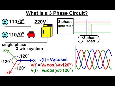 Electrical Engineering: Ch 13: 3 Phase Circuit (1 of 53) What is a 3 Phase Circuit?