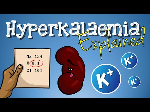 Hyperkalemia Explained
