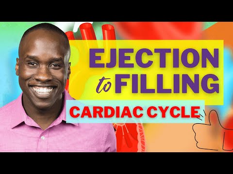 Cardiac Cycle Part 3 - Ejection, Isovolumetric Relaxation, and Filling