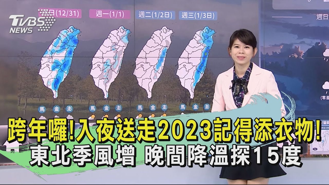 跨年囉!入夜送走2023記得添衣物!東北季風增 晚間降溫探15度