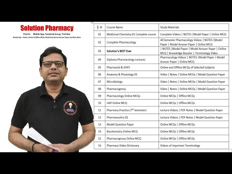 Solution Pharmacy Video Thumbnail