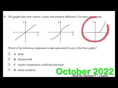Edexcel Physics unit 2- Oct. 2022-WPH02/Oct/22 Q5 SOLVED