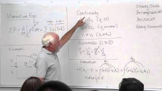 Fluid Mechanics: Linear Momentum Equation Examples (12 of 34)