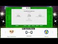 Rayo Vallecano vs Getafe Spanish La Liga Football SCORE