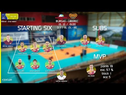SESTŘIH 2018: Neftochimic Burgas - VK Dukla Liberec