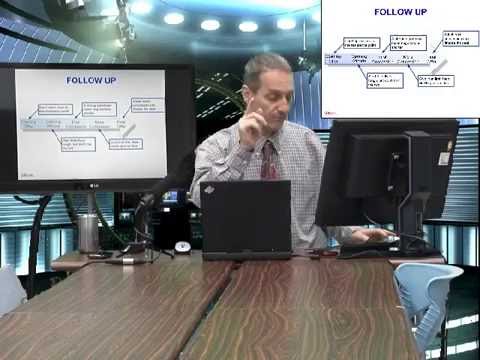 分配戦術フォローアップ第5弾 (Distributive Tactics  Follow Up Part 5)