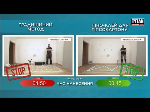 Відео товару