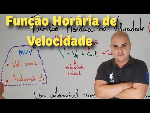 Kinematics 17: Time Function of Velocity