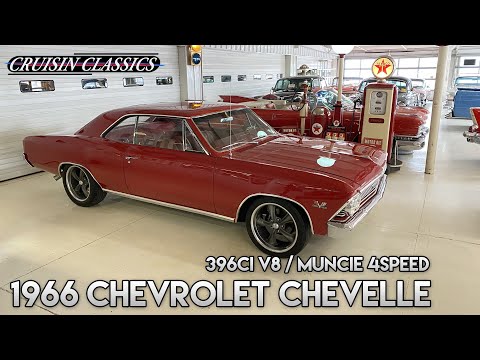 1966 Chevrolet Chevelle (CC-1437562) for sale in Columbus, Ohio
