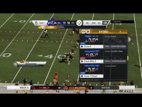 Jogamos como nunca...