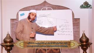 أحوال الأخوات الشقيقات ك الوجيز فى الميراث 10 الشيخ أحمد خليفة الأزهري