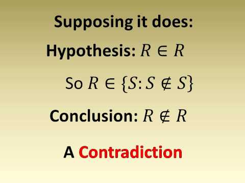 Definition: Russell's paradox