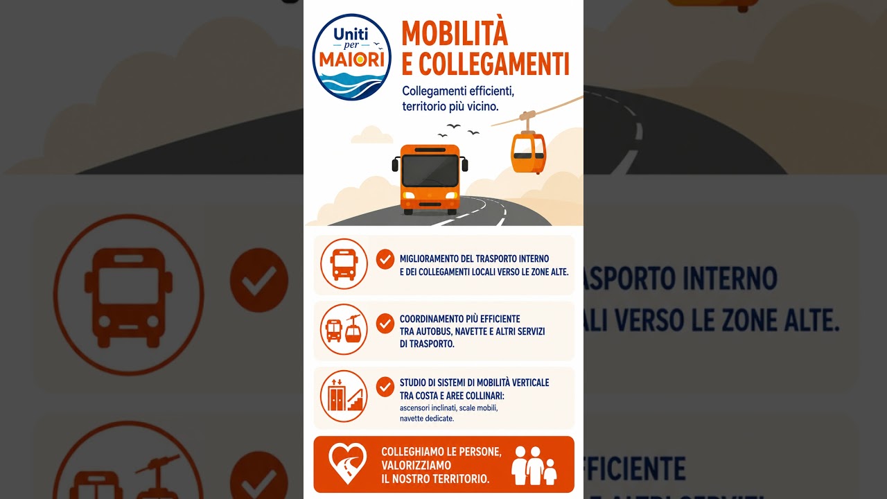 Mobilita