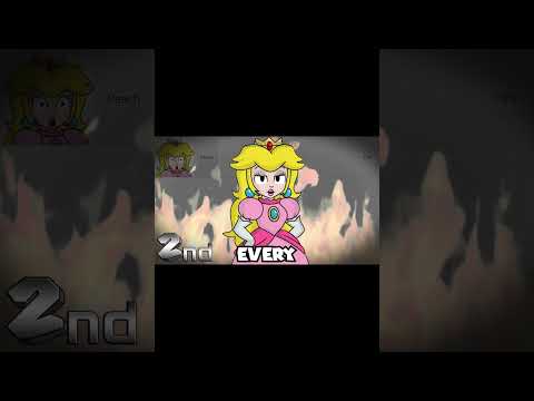 LEAST Favorite Mario Wonder Character?