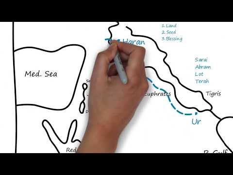Lesson #2 Map Abraham's Journey, Old Testament Overview Christian Bible Study
