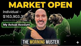 Bulls Charge as War Fears Fade (LIVE Market Open Show)