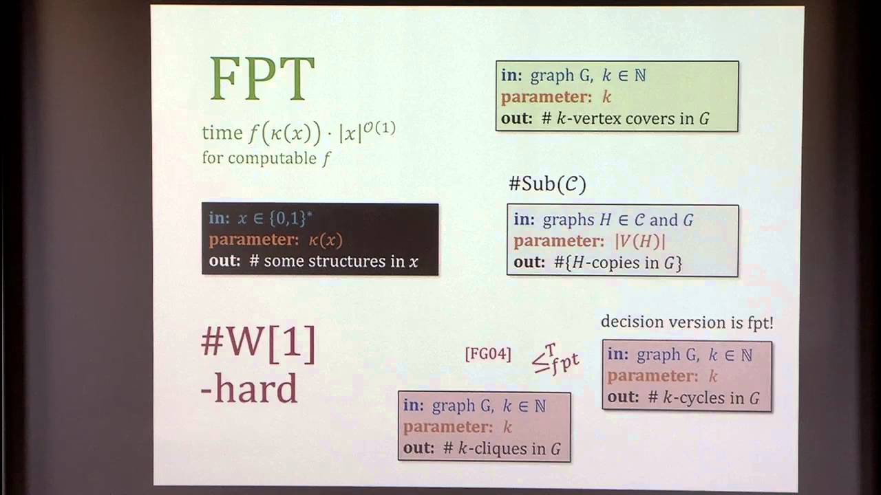 Dichotomies for Counting Subgraphs