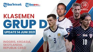 Euro 2020: Update Klasemen, Republik Ceko Pimpin Grup D, Inggris Posisi Kedua, Skotlandia Juru Kunci